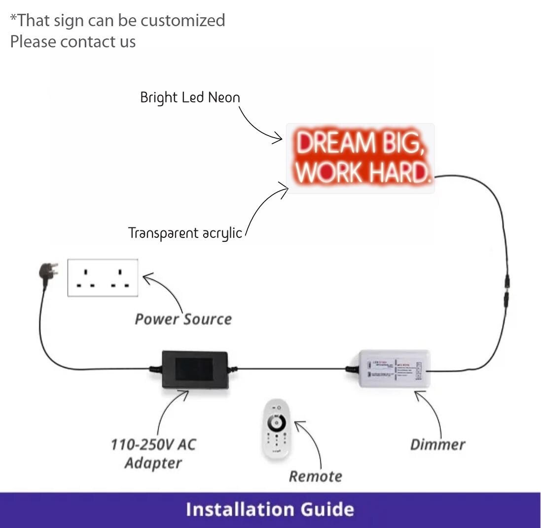 Dream Big Work Hard – Motivational LED Wall Art, Unique Light for Office, Bedroom, Studio, Creative Decor, Inspirational Gift - CityNeon