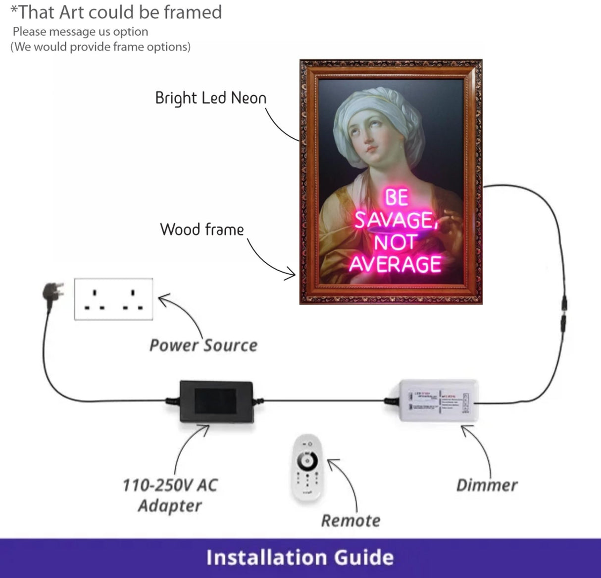 Neon Wall Art – Pink Neon Sign Be Savage Not Average”– Vintage Portrait Framed Neon Sign, Bar & Club Installation, Motivational Quote Light - CityNeon