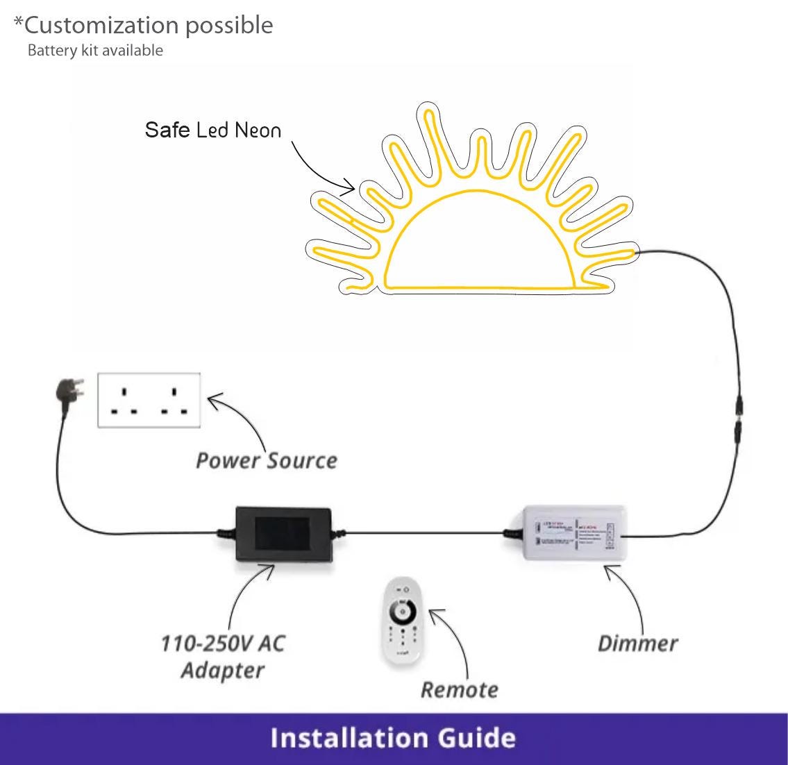 Sun Neon Sign for Wall Decor – Custom LED Light for Kids Room, Nursery, Kitchen, Boho Art Decorations, Wave Ocean Sunset Light - CityNeon